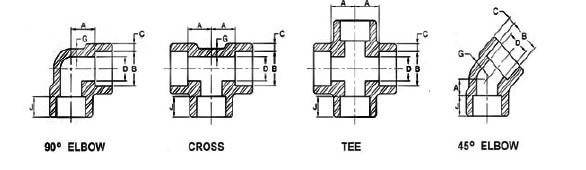 Copper Tube Fittings Dimensions
